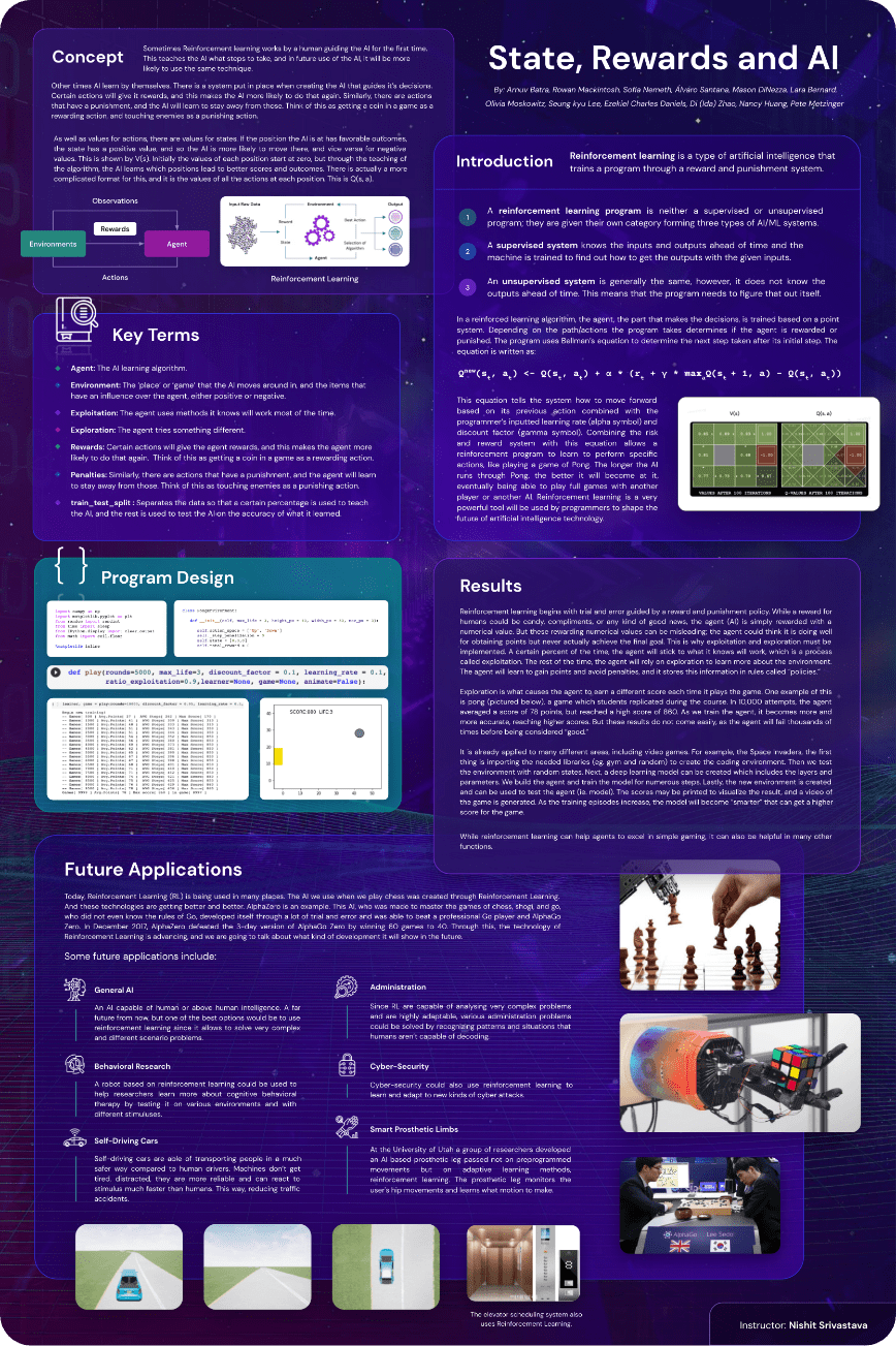 Academic research poster from an Adava student project
